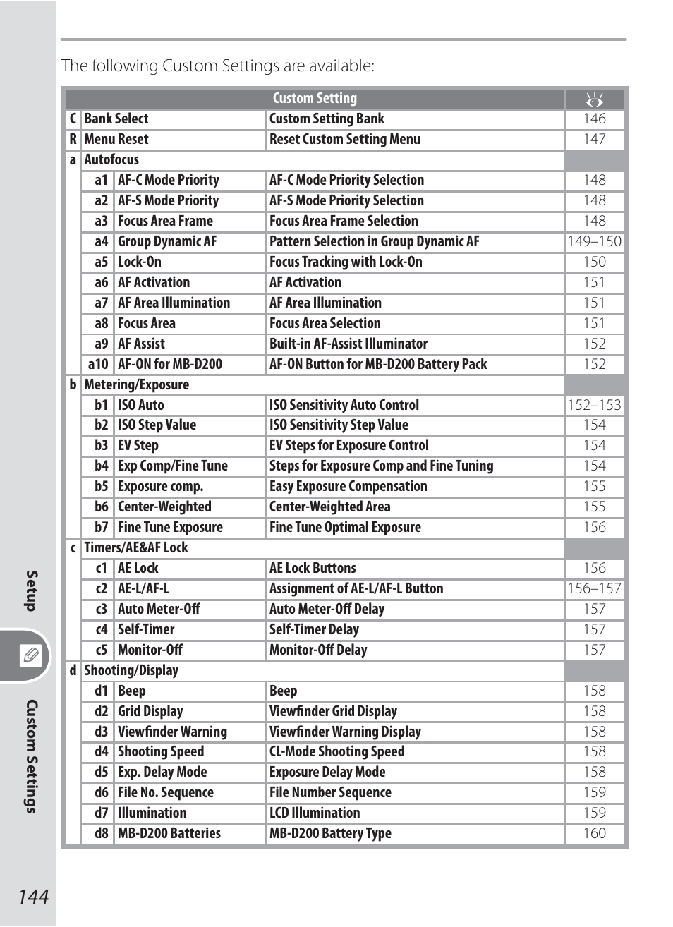 Nikon D200 User Manual | Page 154 / 221