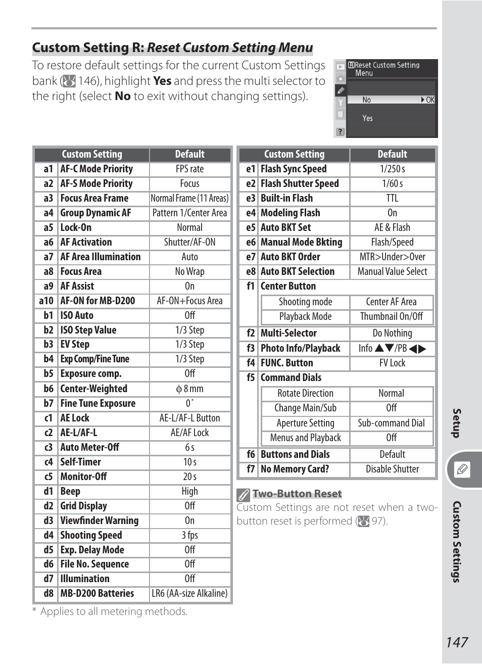 Custom setting r: reset custom setting menu | Nikon D200 User Manual | Page 157 / 221