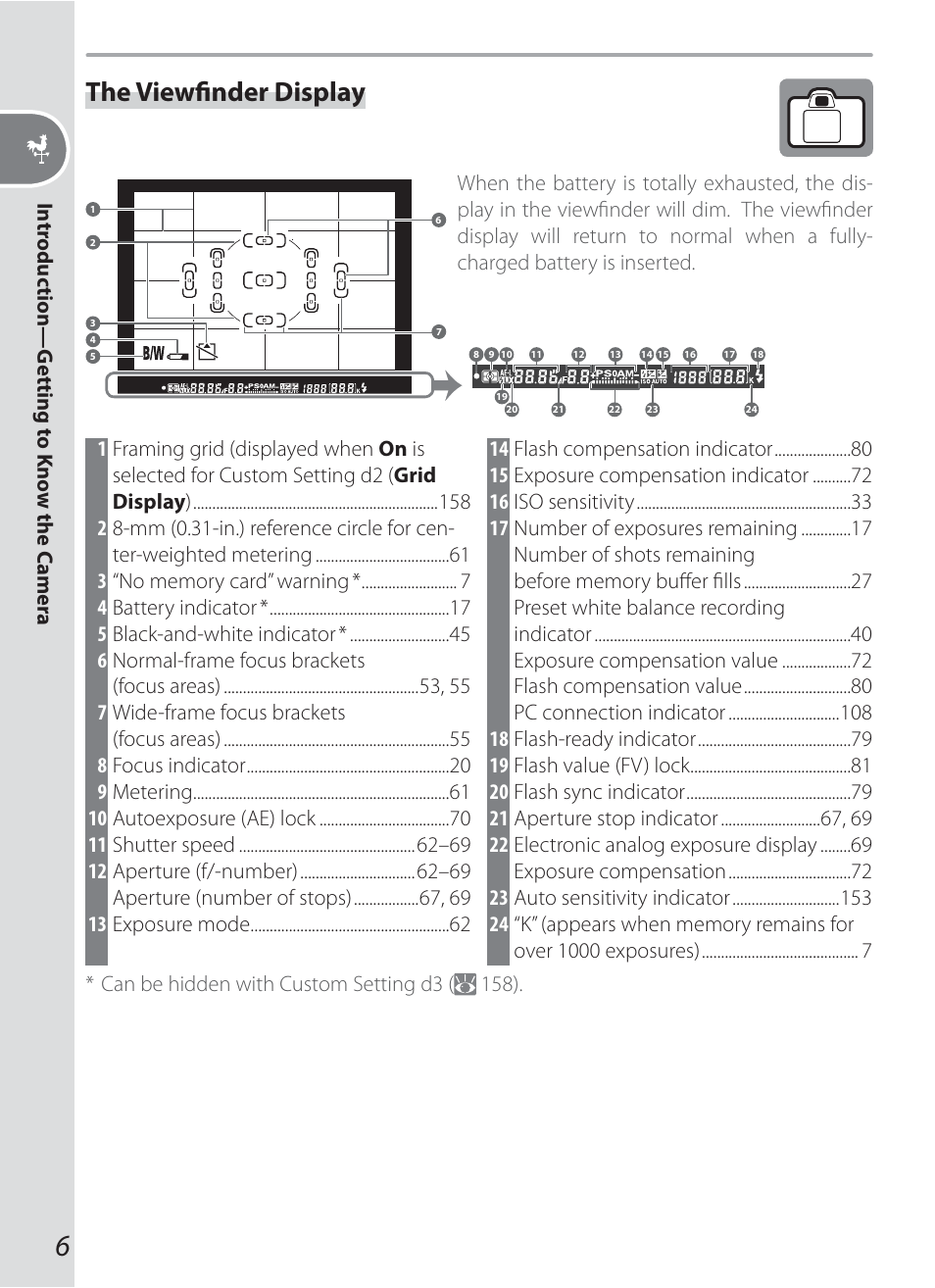 The viewﬁ nder display | Nikon D200 User Manual | Page 16 / 221