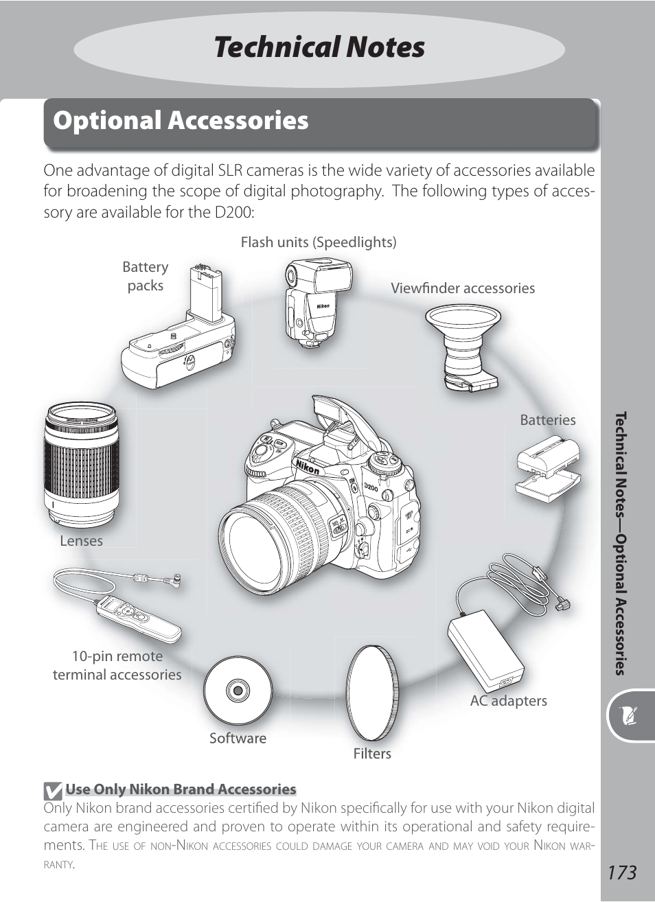 Technical notes, Optional accessories | Nikon D200 User Manual | Page 183 / 221