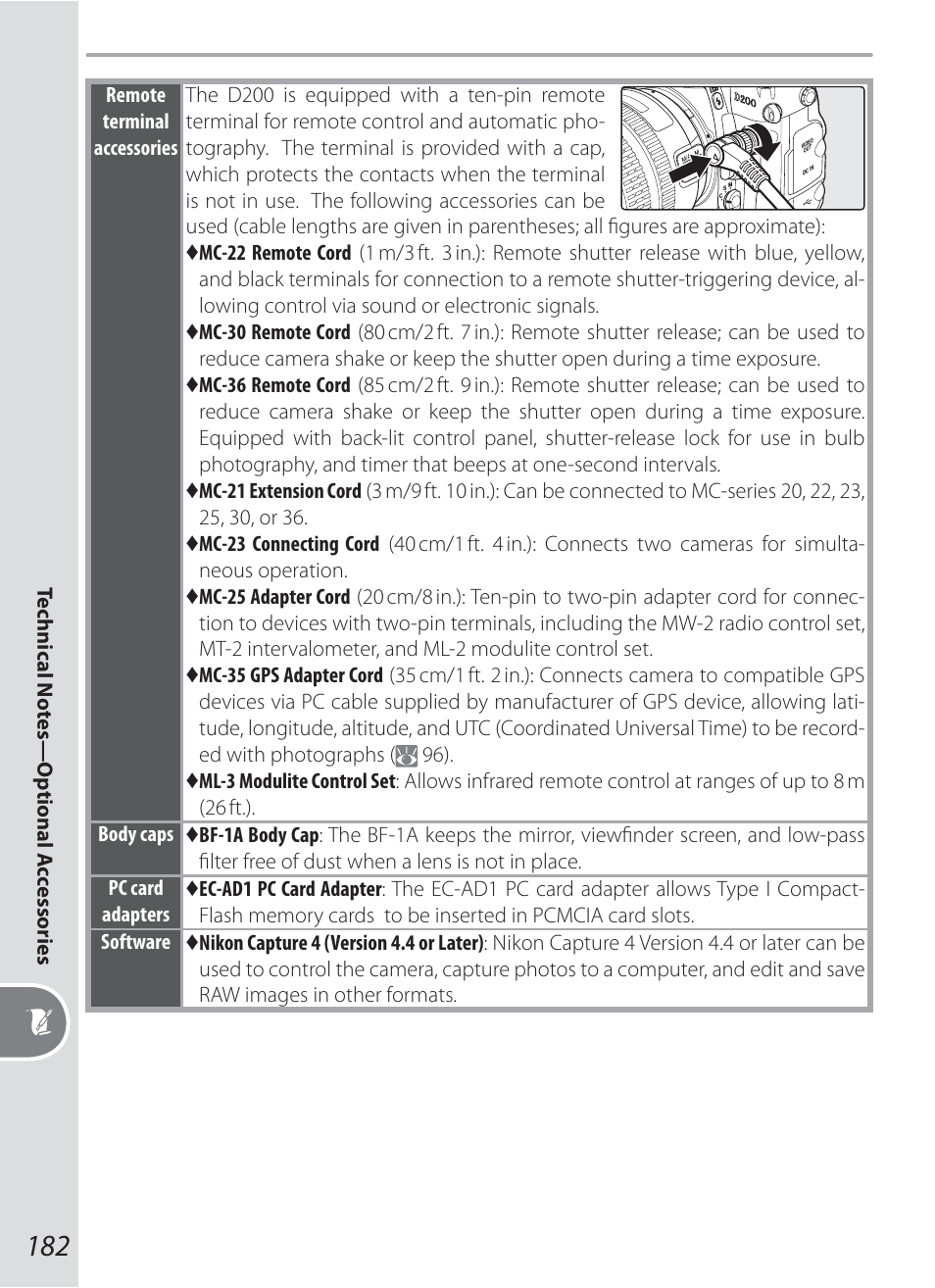 Nikon D200 User Manual | Page 192 / 221