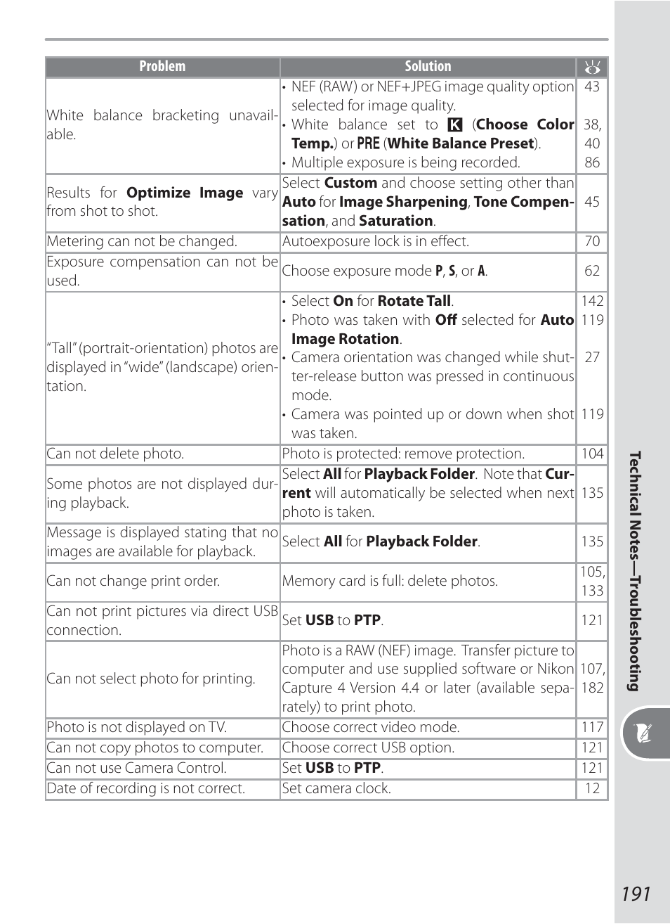 Nikon D200 User Manual | Page 201 / 221