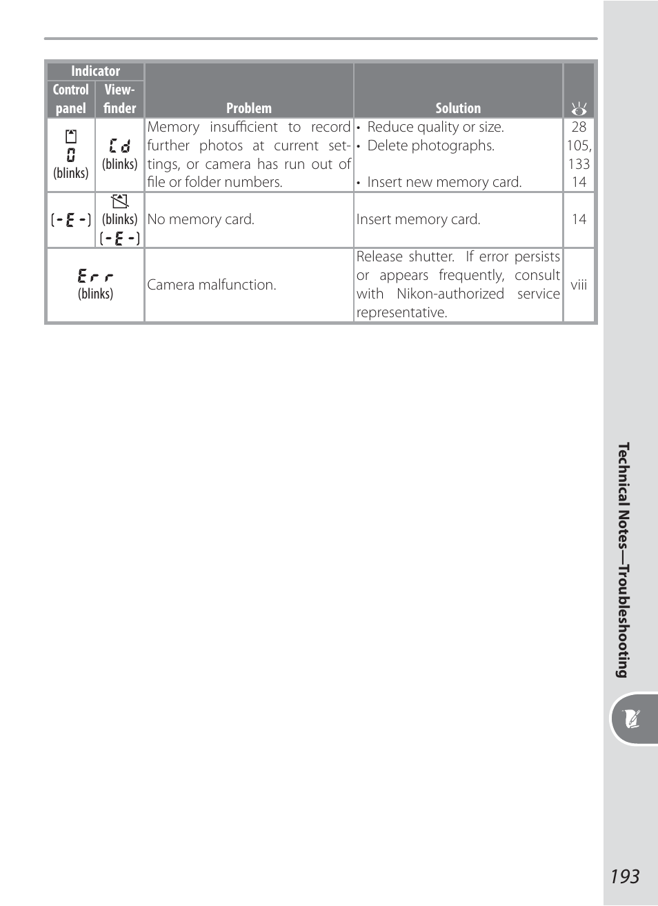 Nikon D200 User Manual | Page 203 / 221