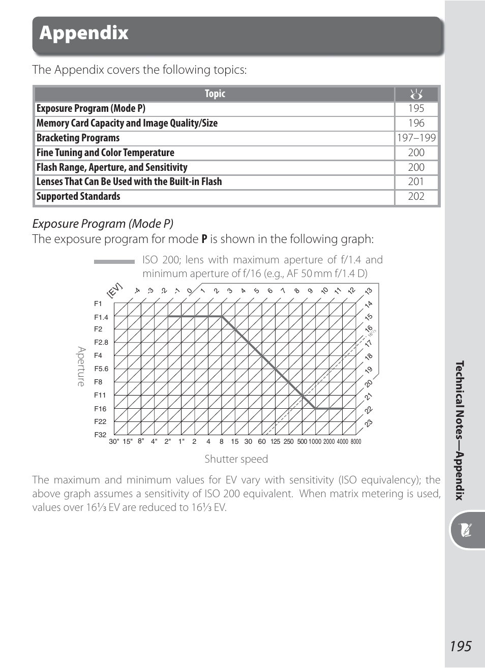 Appendix, The appendix covers the following topics, Ev are re duced to 16 | Ev. aper tur e | Nikon D200 User Manual | Page 205 / 221