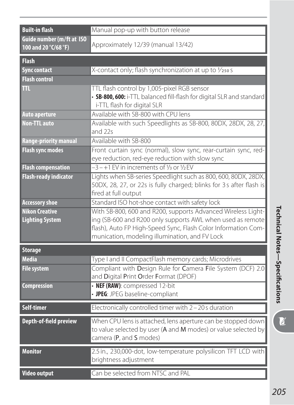 Nikon D200 User Manual | Page 215 / 221