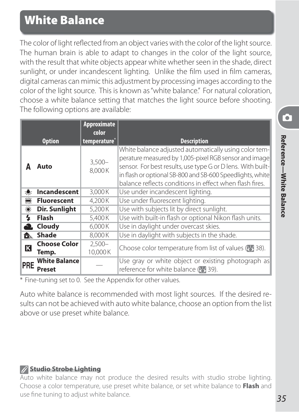 White balance | Nikon D200 User Manual | Page 45 / 221