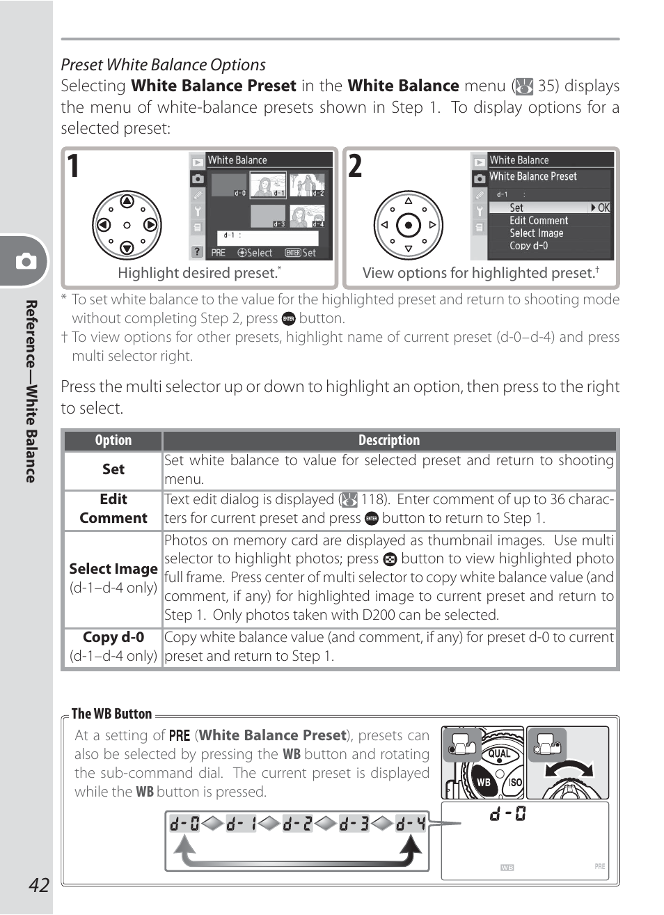 Nikon D200 User Manual | Page 52 / 221