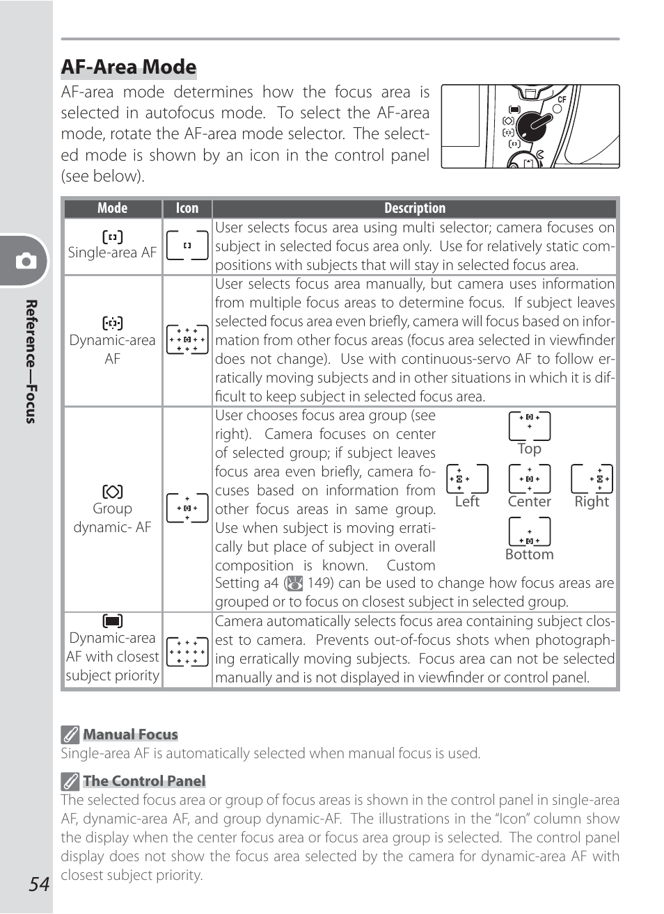 Af-area mode | Nikon D200 User Manual | Page 64 / 221