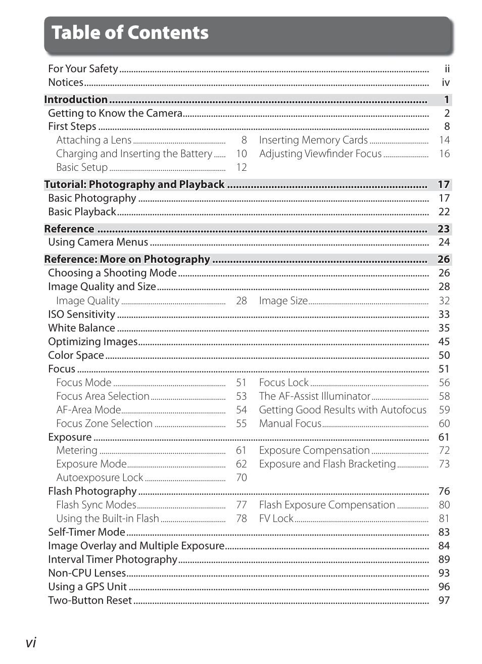 Nikon D200 User Manual | Page 8 / 221