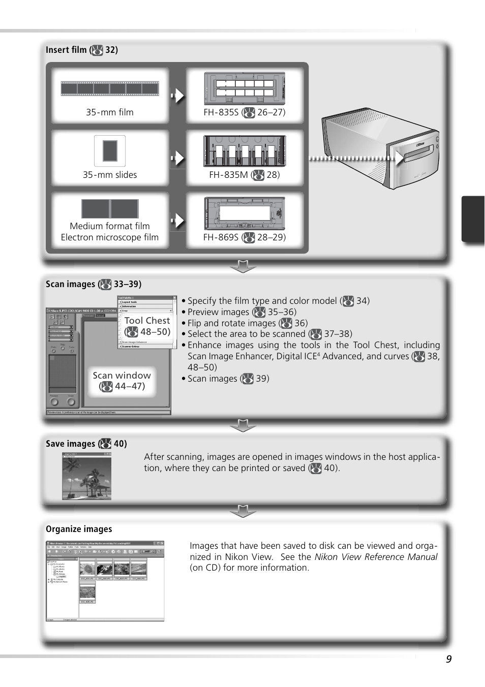 Nikon LS-9000 User Manual | Page 18 / 89