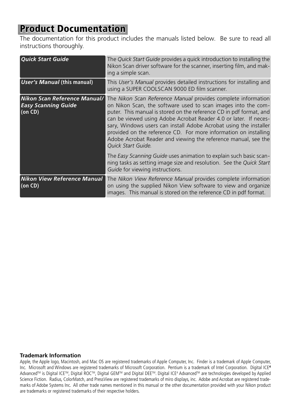 Product documentation | Nikon LS-9000 User Manual | Page 3 / 89
