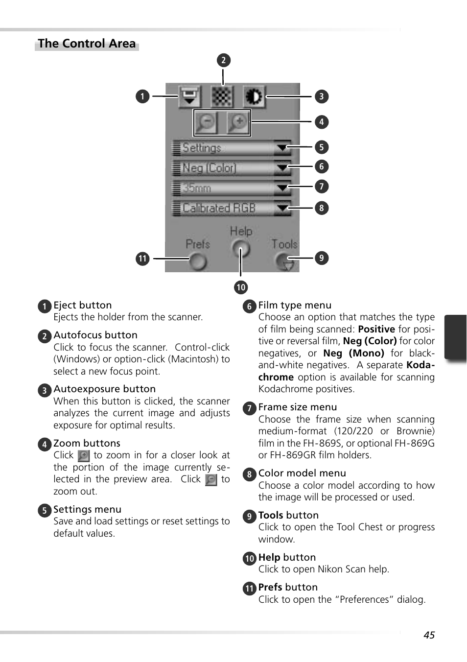 The control area | Nikon LS-9000 User Manual | Page 54 / 89