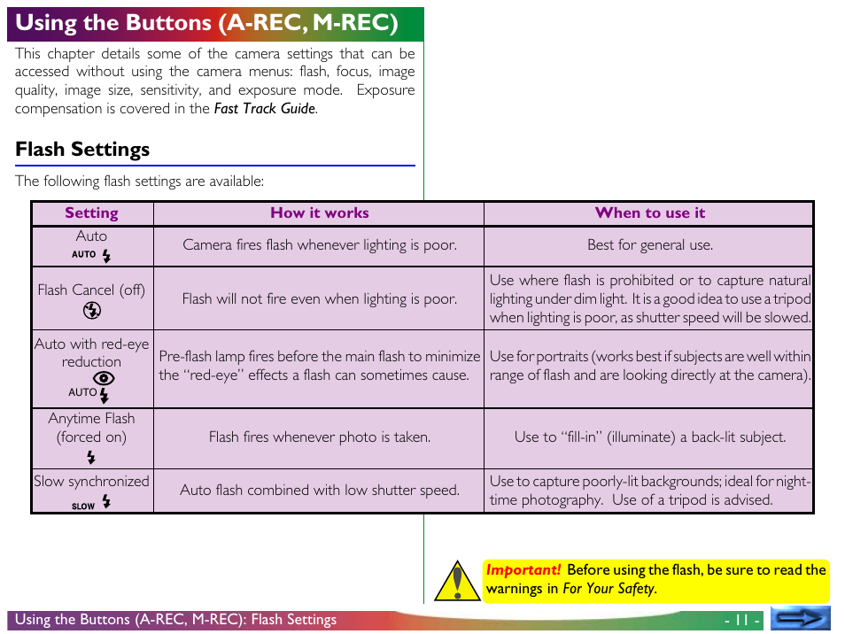 Using the buttons (a-rec, m-rec), Flash settings | Nikon 950 User Manual | Page 11 / 57