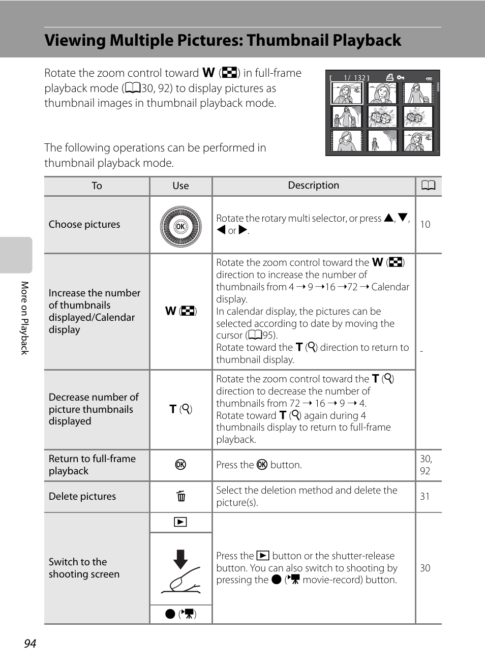 Viewing multiple pictures: thumbnail playback | Nikon P300 User Manual | Page 106 / 200