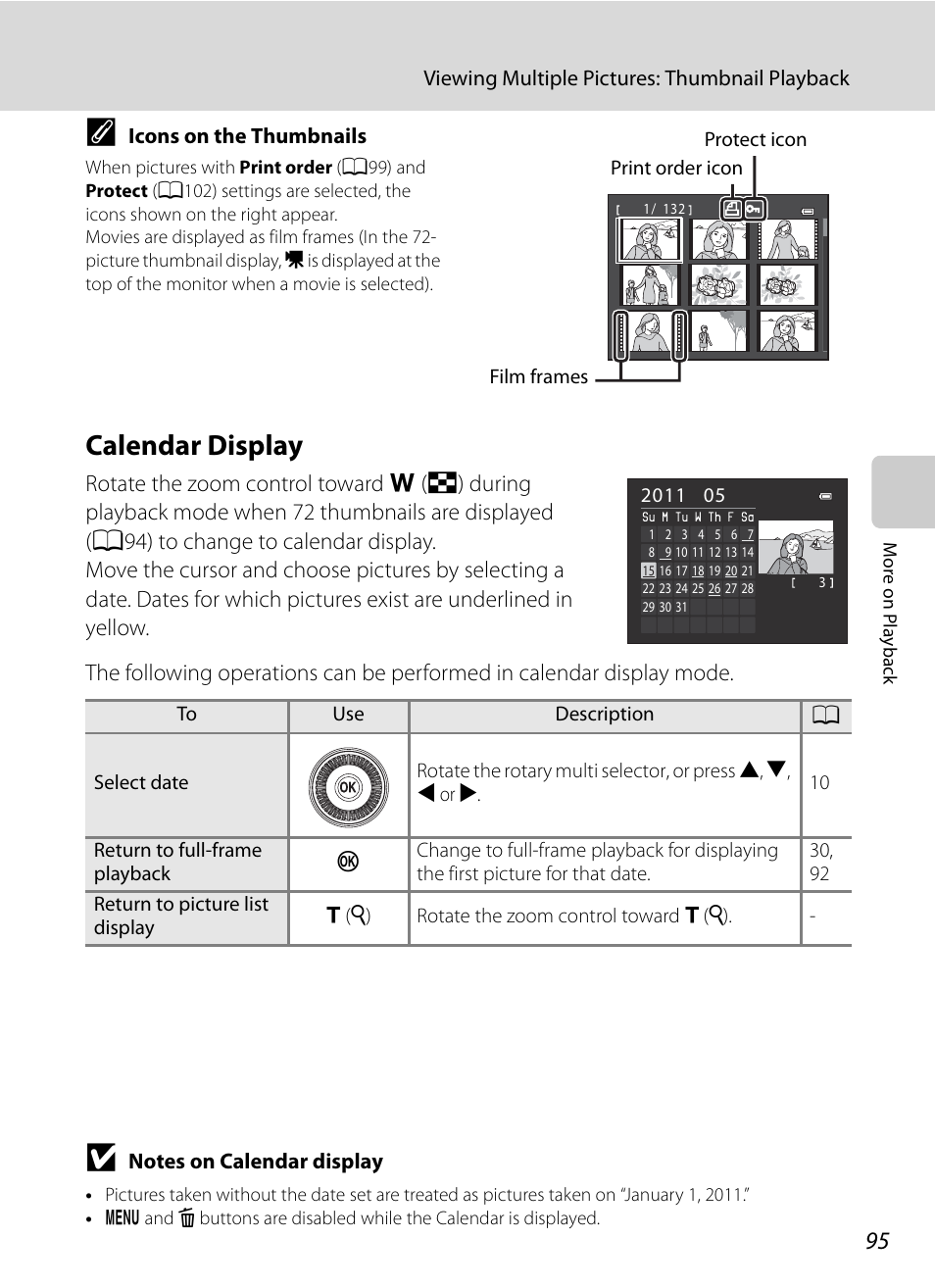 Calendar display, A95) | Nikon P300 User Manual | Page 107 / 200