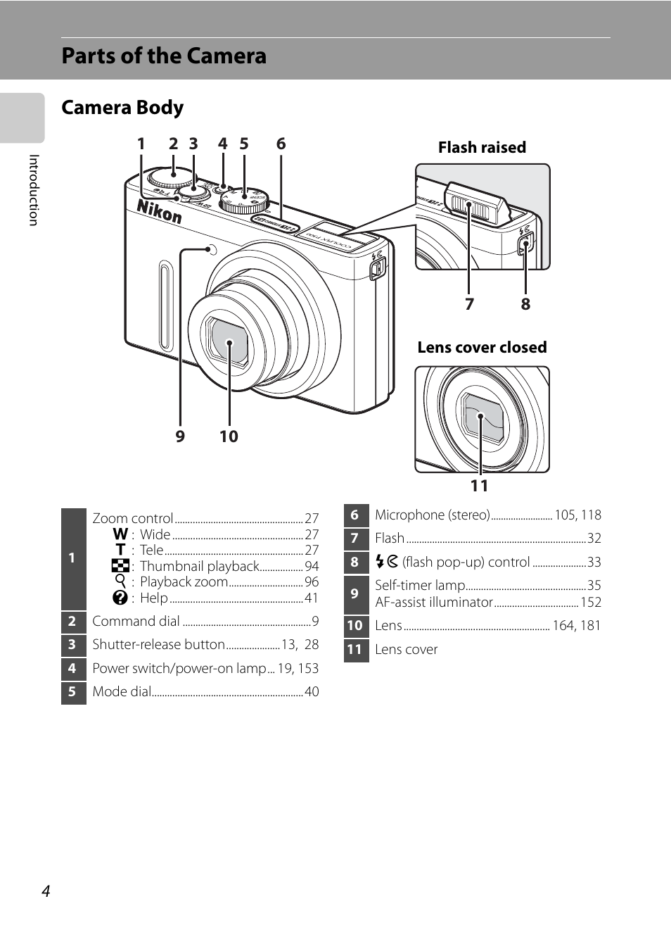 Parts of the camera, Camera body | Nikon P300 User Manual | Page 16 / 200