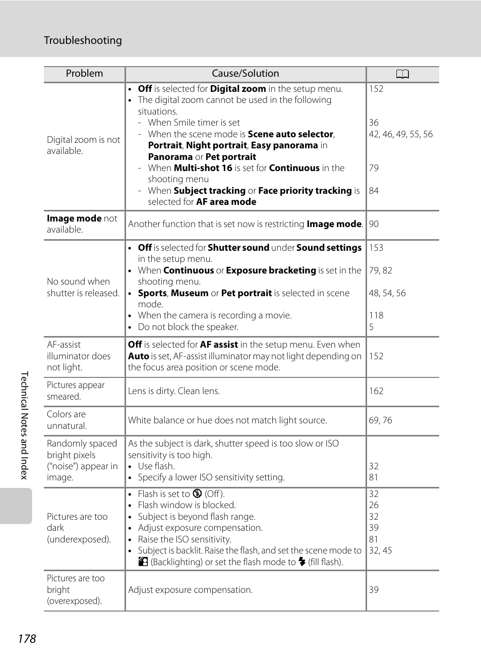 Nikon P300 User Manual | Page 190 / 200