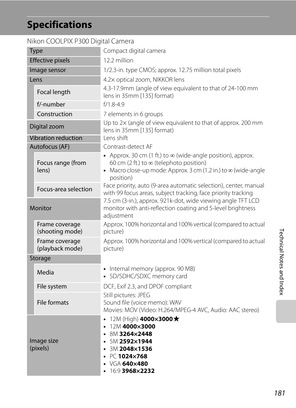 Specifications | Nikon P300 User Manual | Page 193 / 200