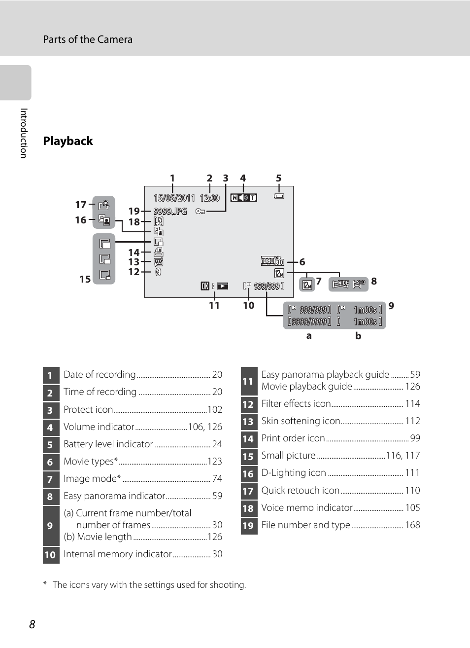 Playback | Nikon P300 User Manual | Page 20 / 200