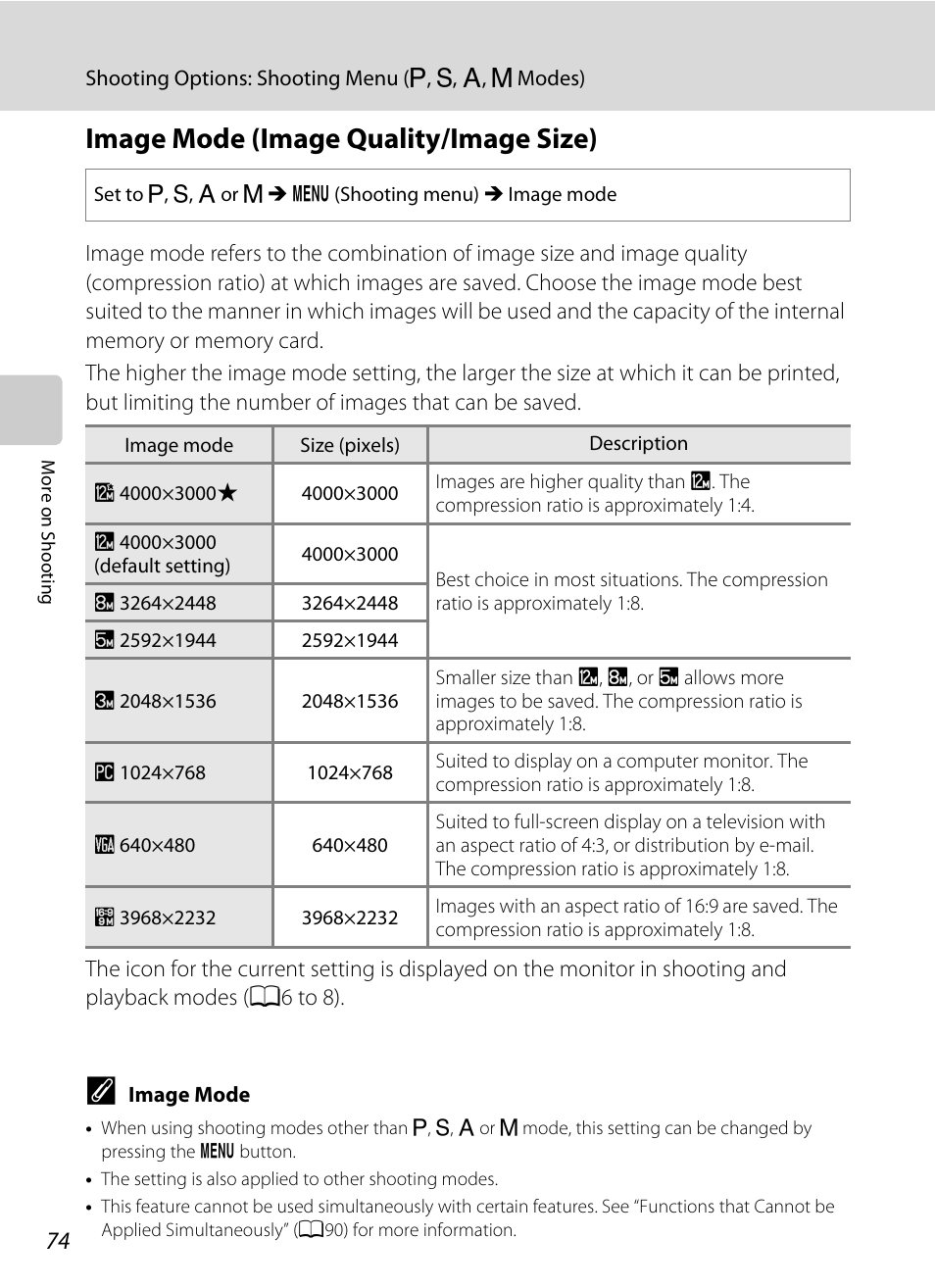 Image mode (image quality/image size), A74), A74). ch | Nikon P300 User Manual | Page 86 / 200