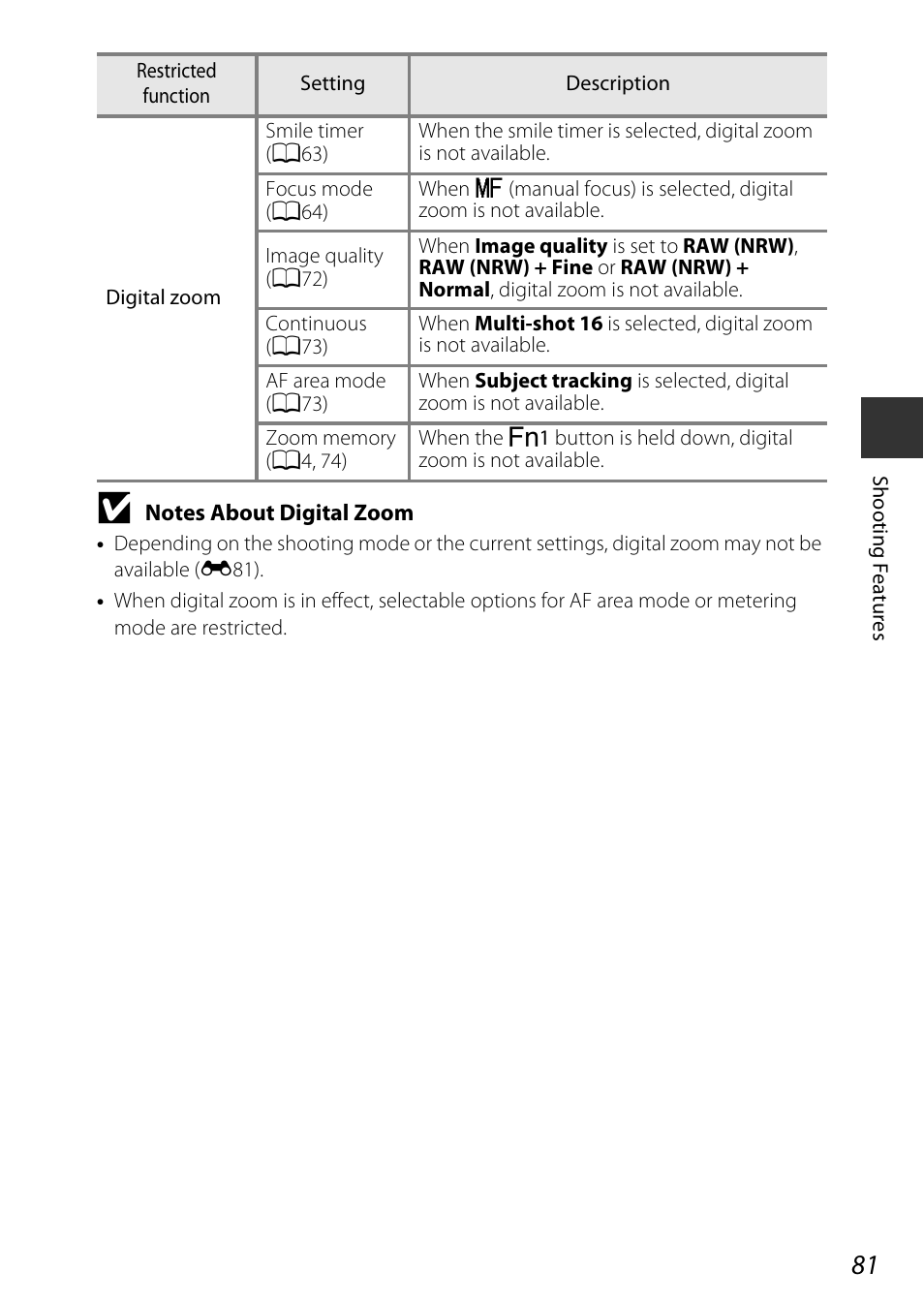 Nikon P7800 User Manual | Page 101 / 270