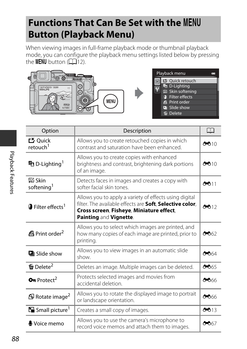 Functions that can be set with the, D button (playback menu), A88) | Nikon P7800 User Manual | Page 108 / 270