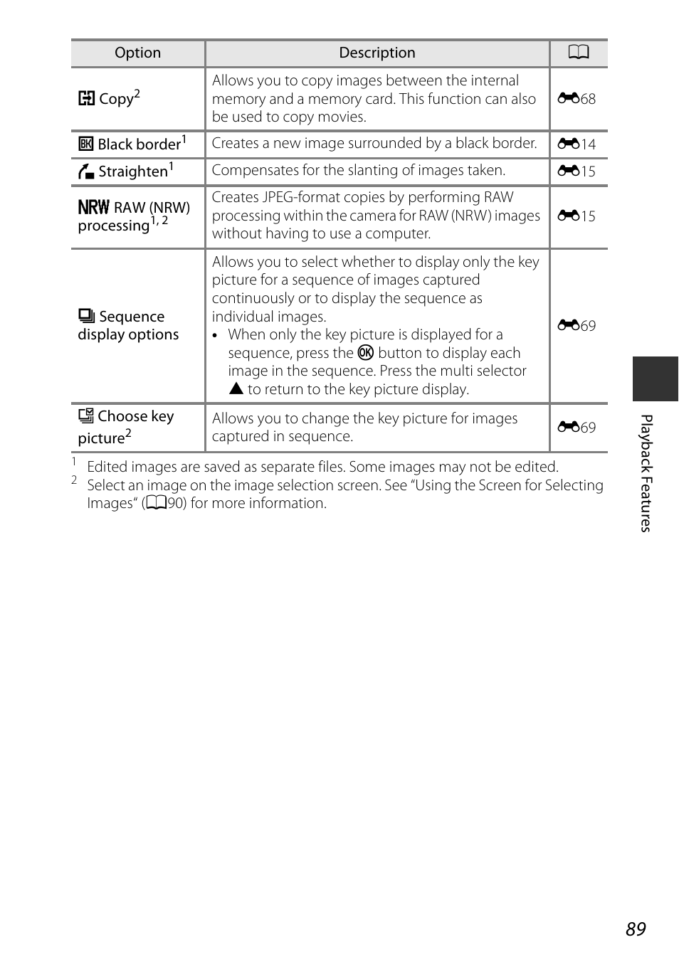 A89) | Nikon P7800 User Manual | Page 109 / 270