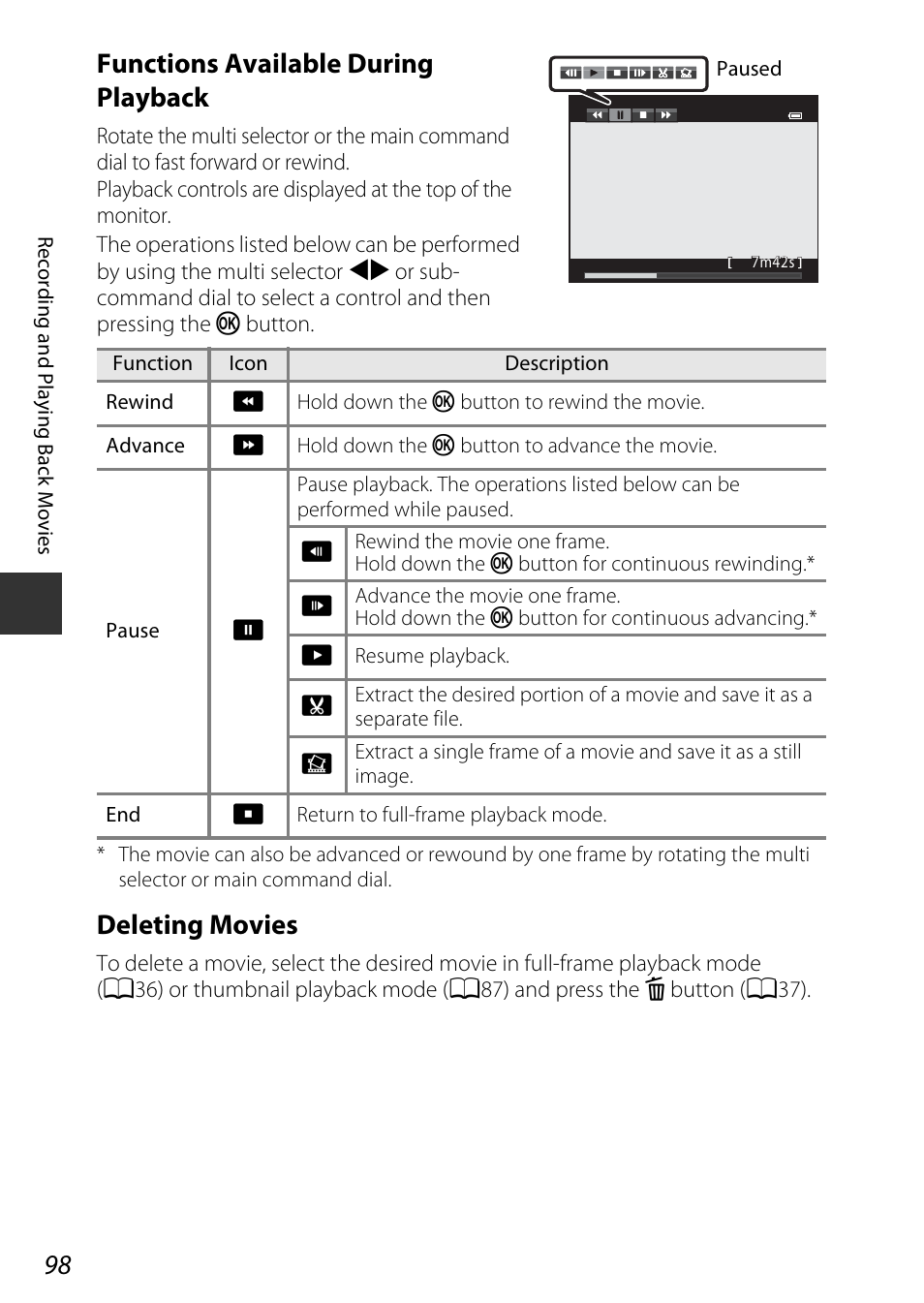 Functions available during playback, Deleting movies | Nikon P7800 User Manual | Page 118 / 270