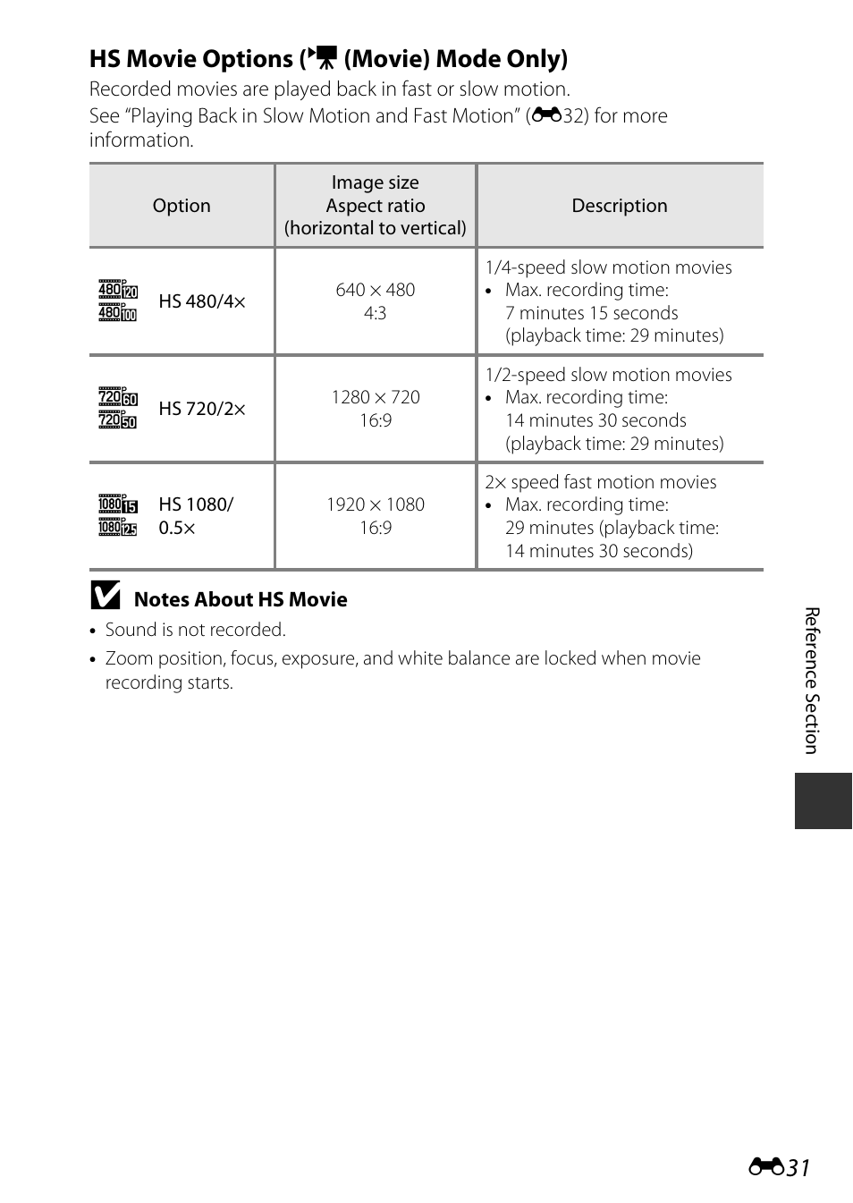 E31), E31) t, E31 hs movie options ( e (movie) mode only) | Nikon P7800 User Manual | Page 159 / 270