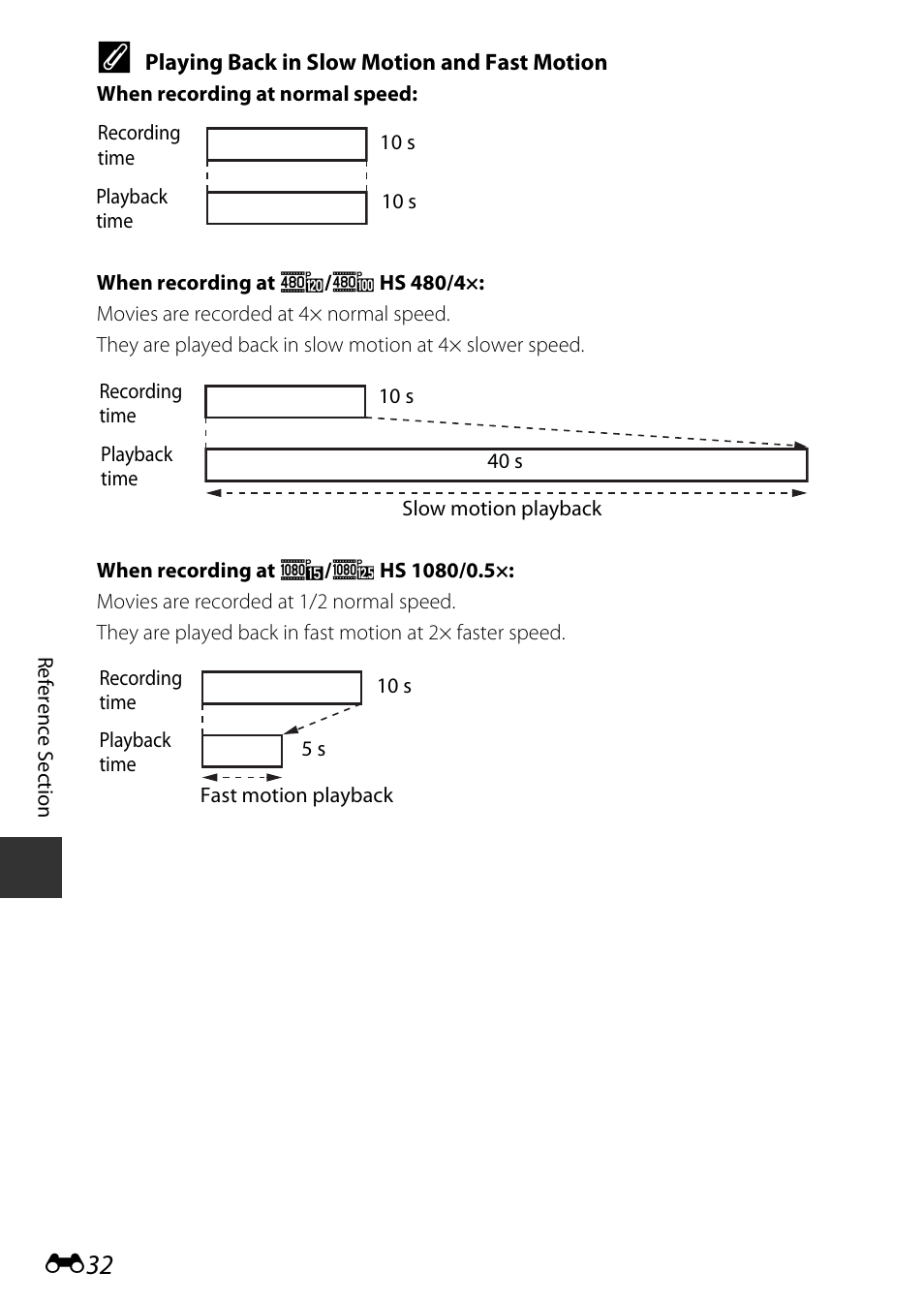 Nikon P7800 User Manual | Page 160 / 270