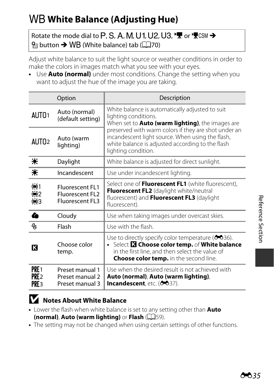 White balance (adjusting hue), E35), C white balance (adjusting hue) | Nikon P7800 User Manual | Page 163 / 270