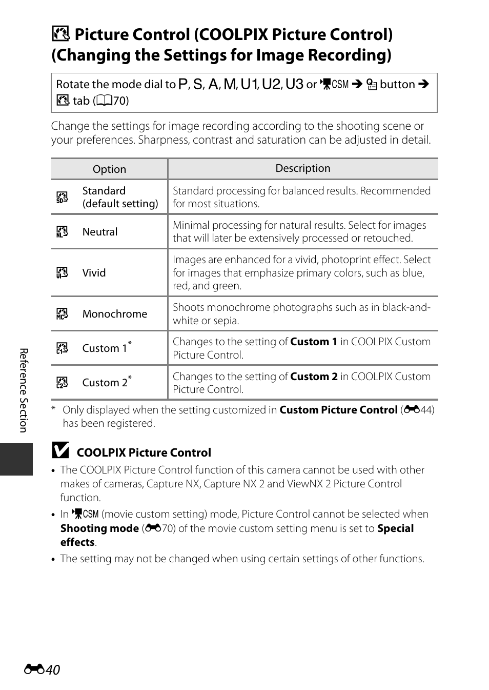 E40) | Nikon P7800 User Manual | Page 168 / 270