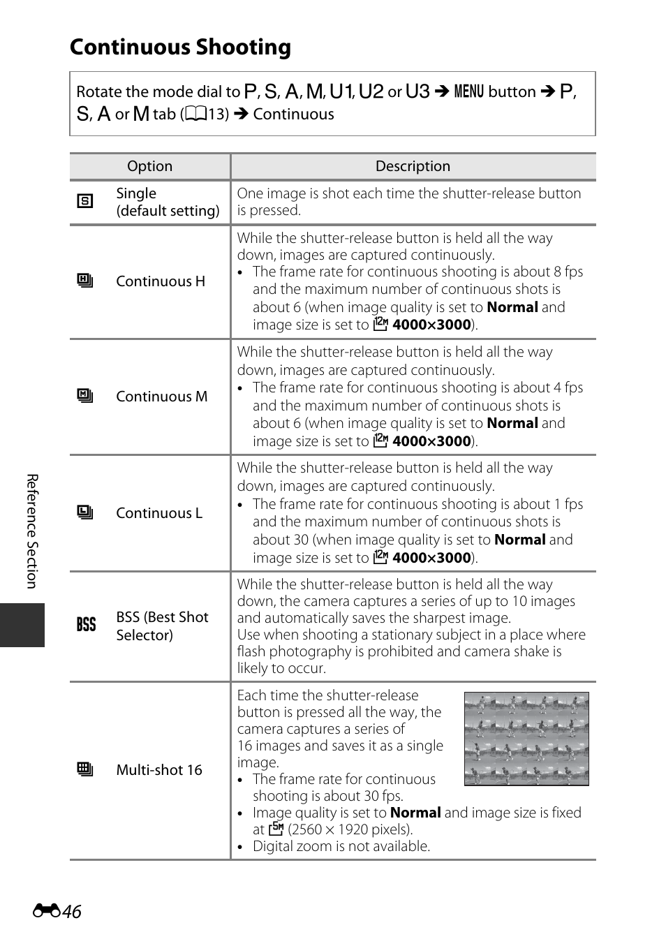 Continuous shooting | Nikon P7800 User Manual | Page 174 / 270