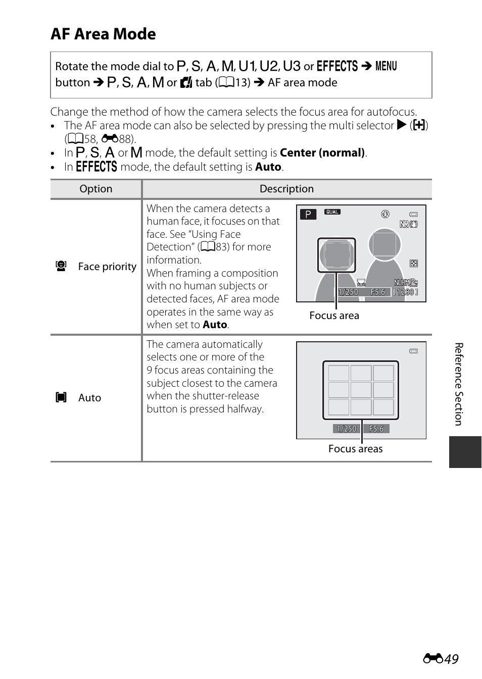 Af area mode, E49) is se | Nikon P7800 User Manual | Page 177 / 270