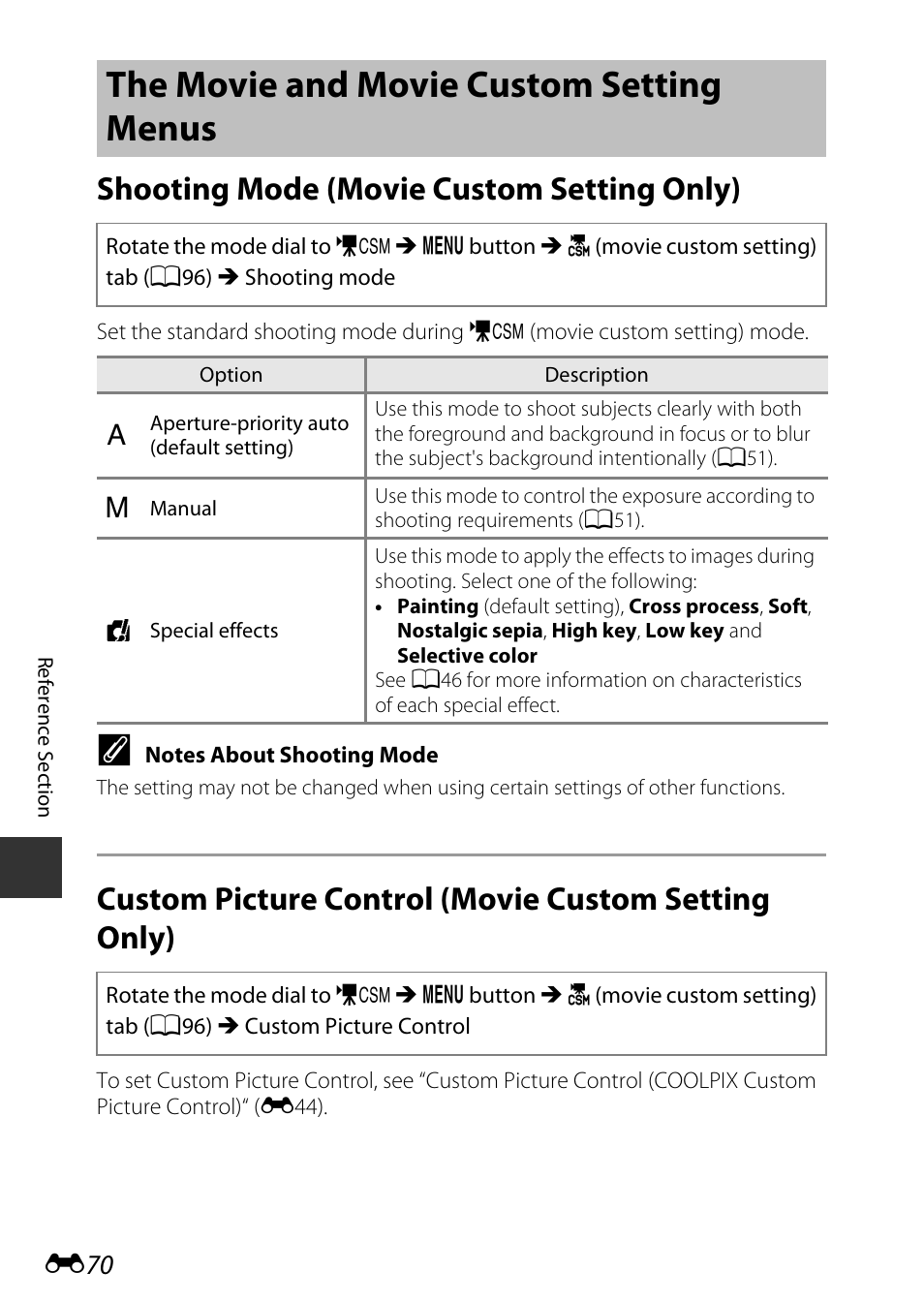 The movie and movie custom setting menus, Shooting mode (movie custom setting only), Custom picture control (movie custom setting only) | E70) of th | Nikon P7800 User Manual | Page 198 / 270