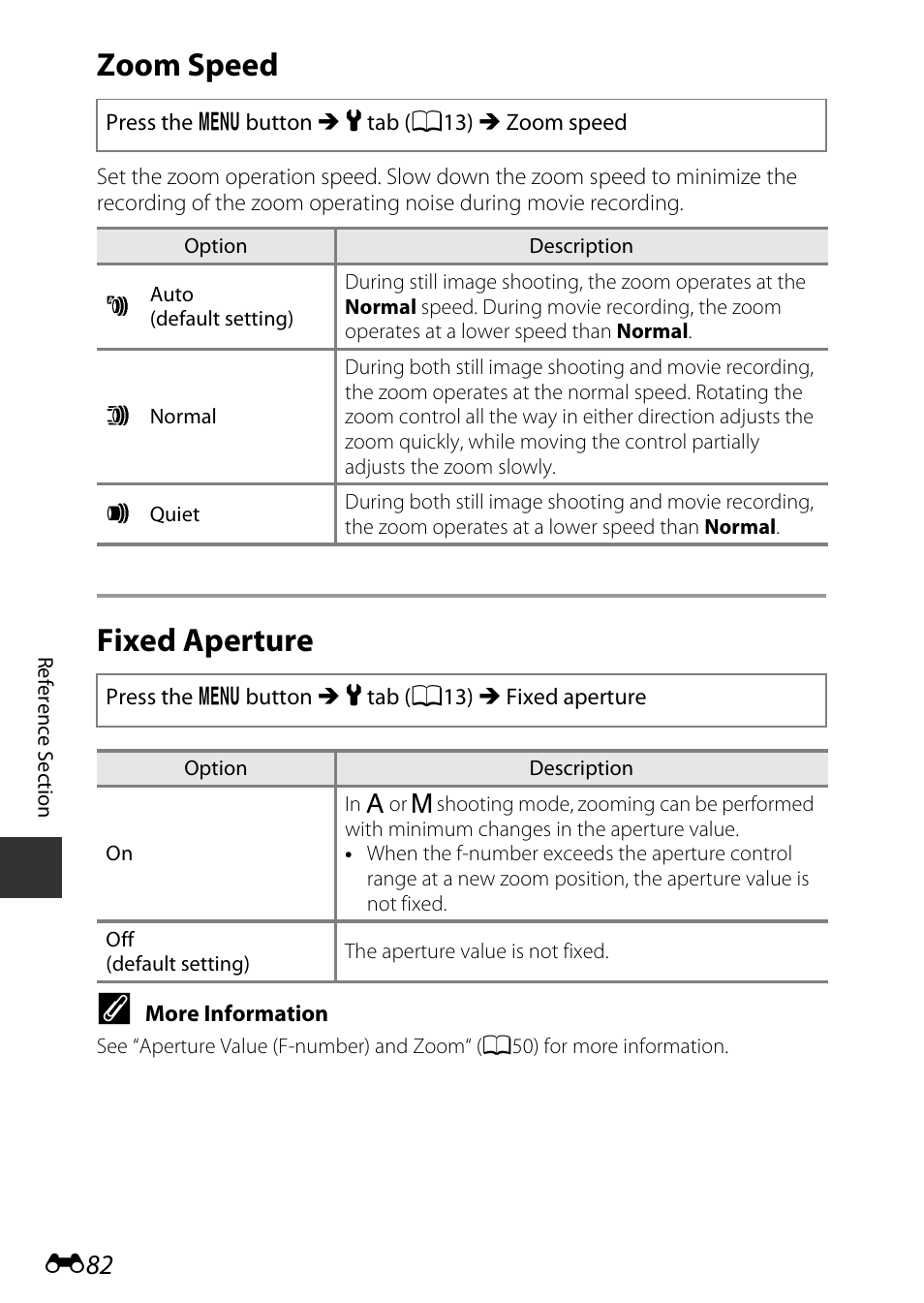 Zoom speed, Fixed aperture | Nikon P7800 User Manual | Page 210 / 270