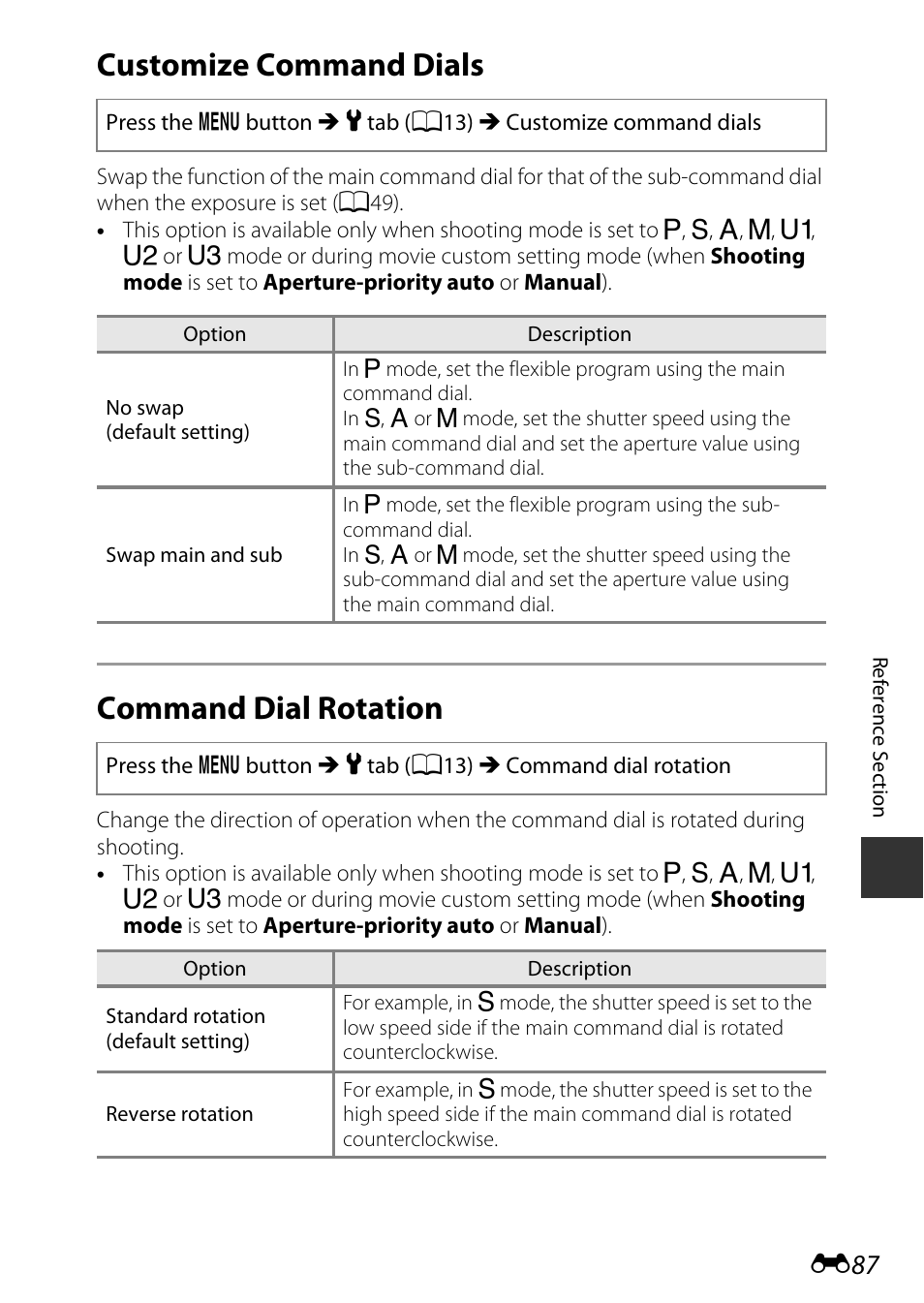 Customize command dials, Command dial rotation | Nikon P7800 User Manual | Page 215 / 270