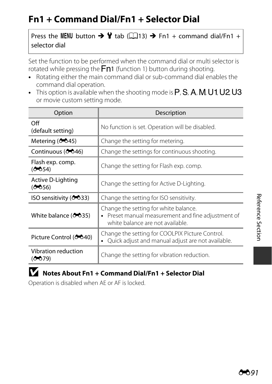 Fn1 + command dial/fn1 + selector dial | Nikon P7800 User Manual | Page 219 / 270