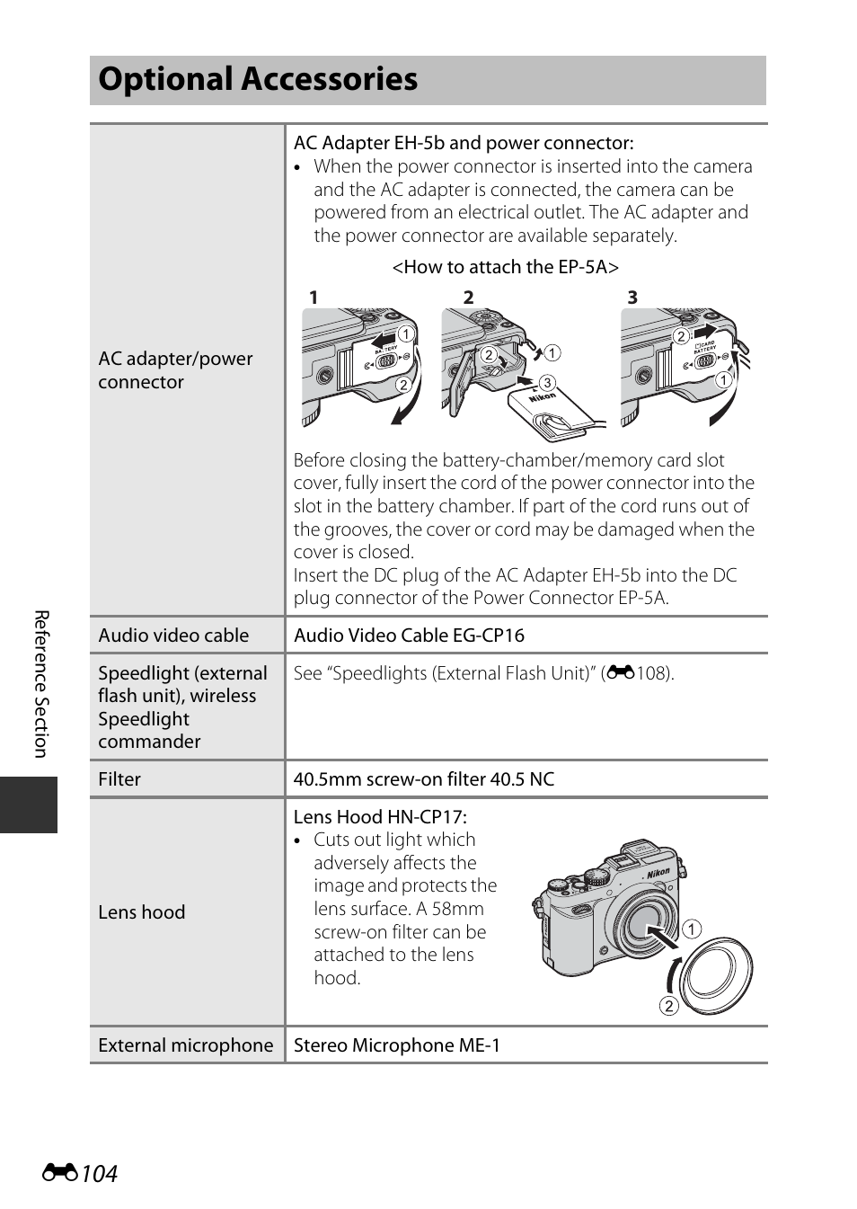 Optional accessories, E104, Cp16 | E104) to | Nikon P7800 User Manual | Page 232 / 270