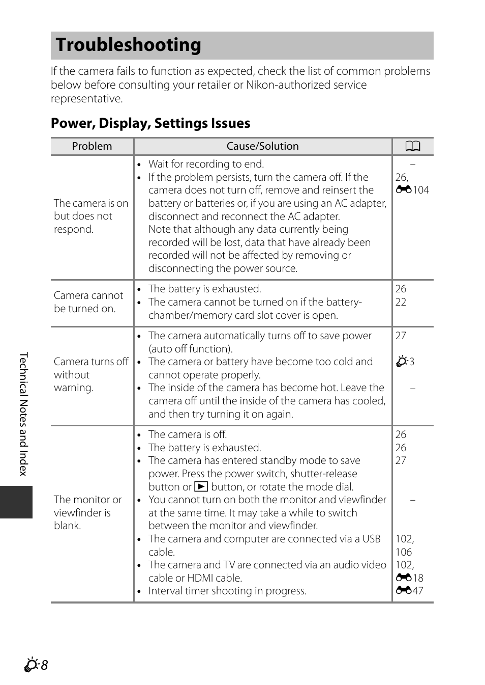 Troubleshooting, Power, display, settings issues | Nikon P7800 User Manual | Page 250 / 270