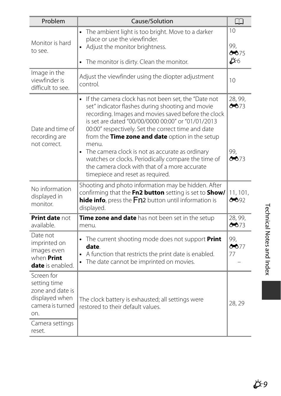 Nikon P7800 User Manual | Page 251 / 270