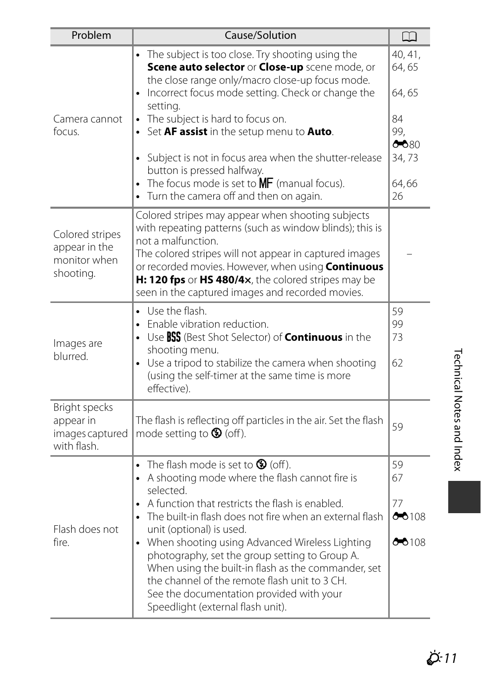 Nikon P7800 User Manual | Page 253 / 270