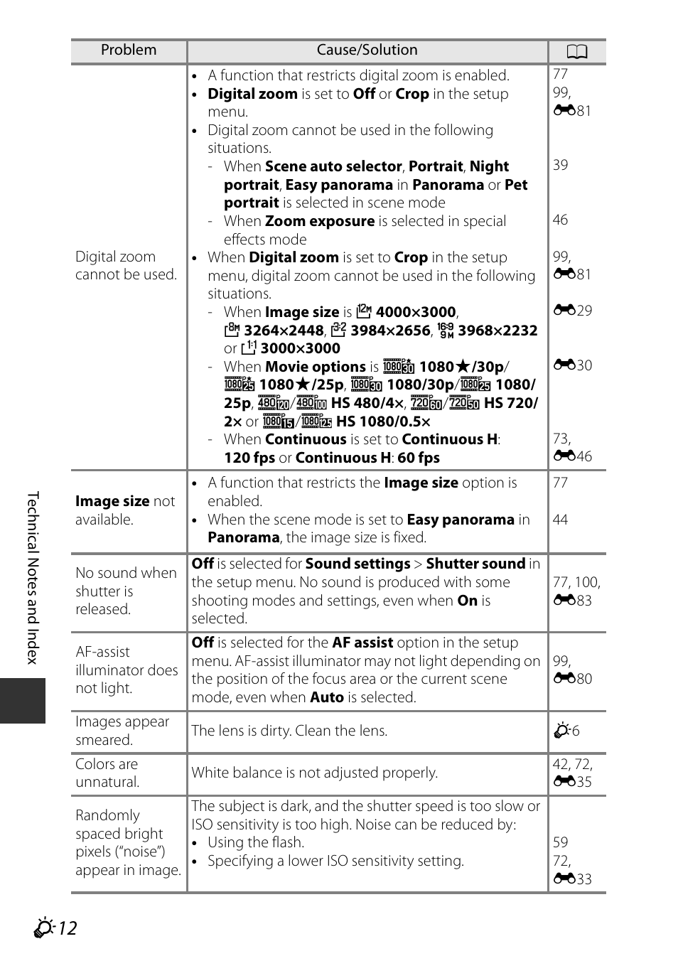 Nikon P7800 User Manual | Page 254 / 270