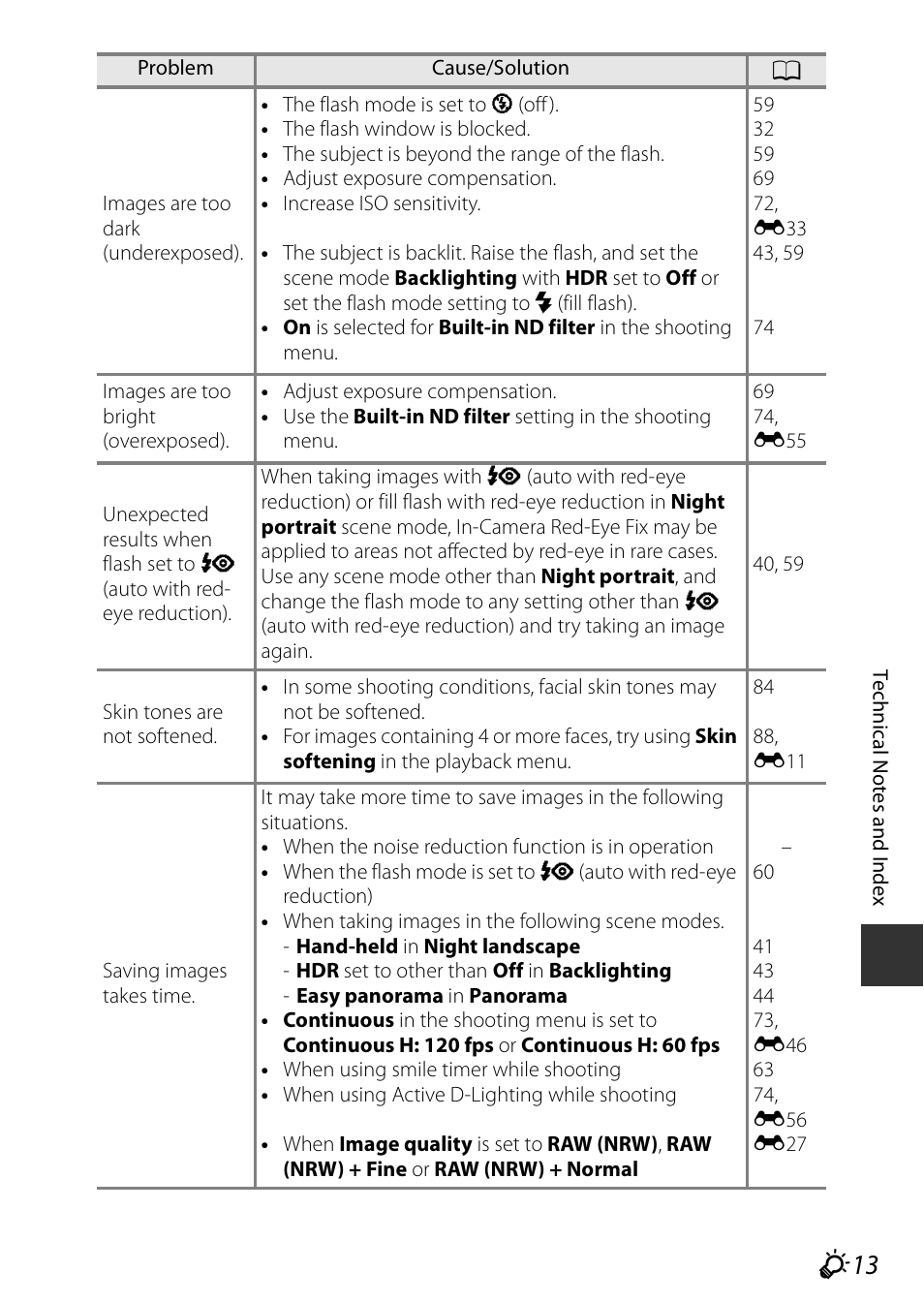 Nikon P7800 User Manual | Page 255 / 270