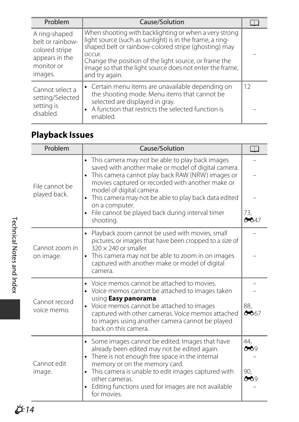 F14 playback issues | Nikon P7800 User Manual | Page 256 / 270