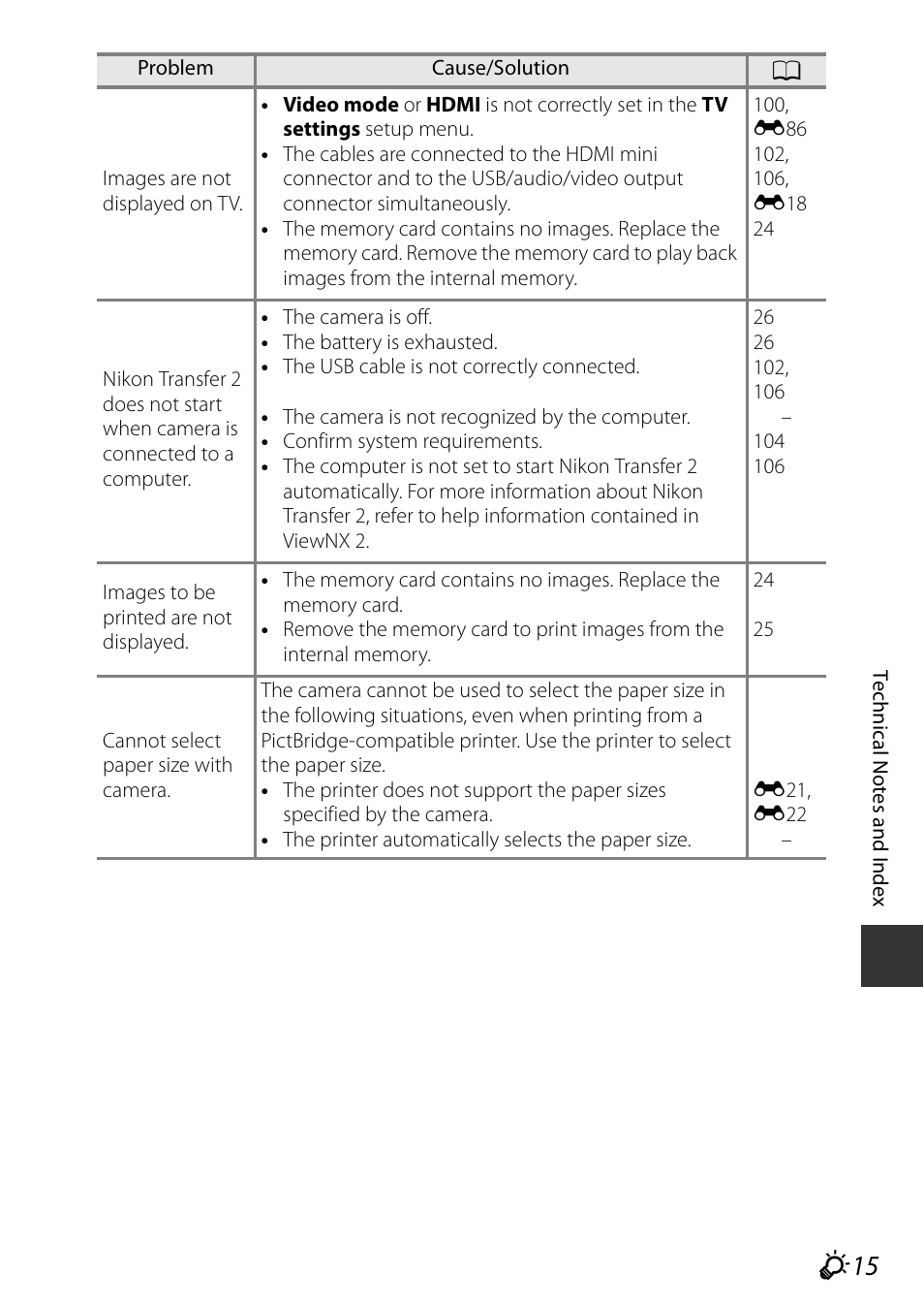 Nikon P7800 User Manual | Page 257 / 270