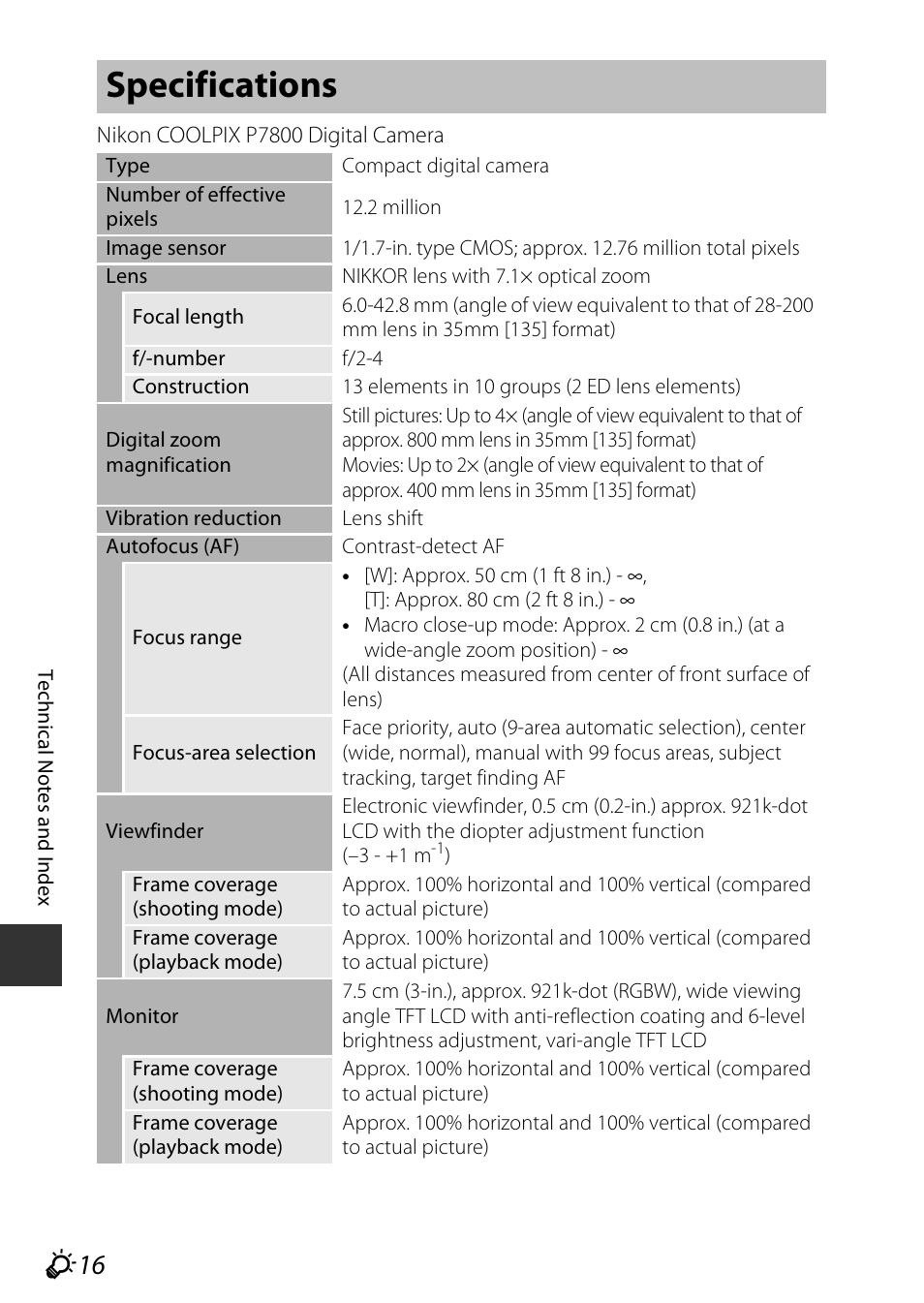 Specifications, F 16 | Nikon P7800 User Manual | Page 258 / 270