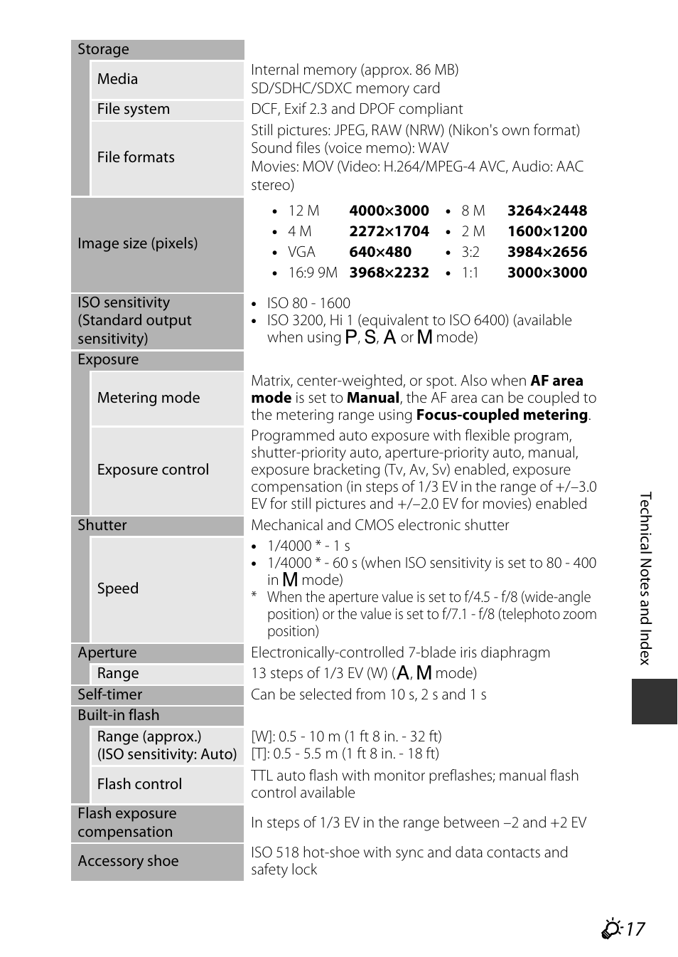 Nikon P7800 User Manual | Page 259 / 270