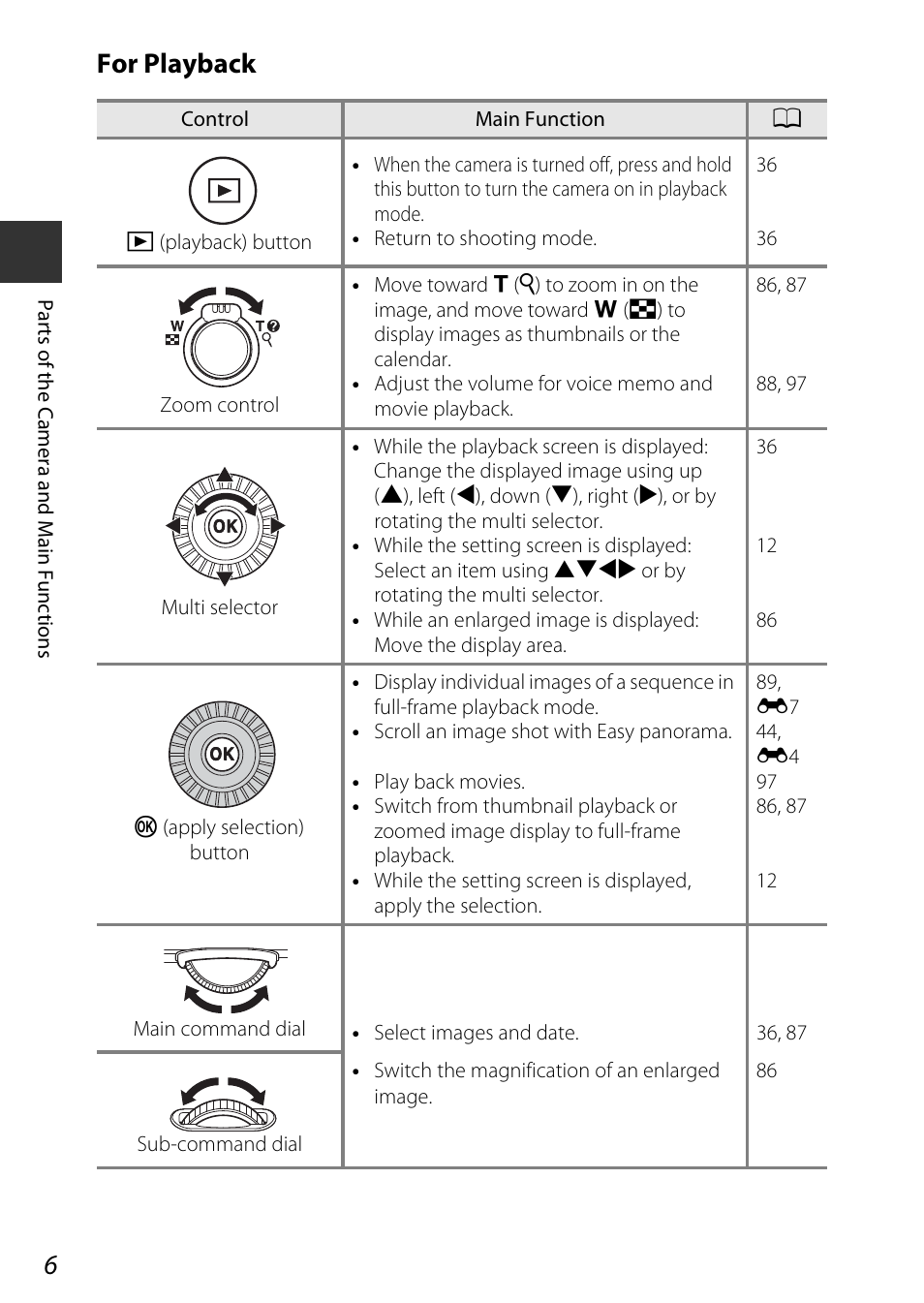 For playback | Nikon P7800 User Manual | Page 26 / 270