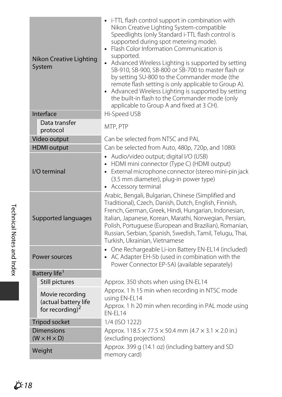 Nikon P7800 User Manual | Page 260 / 270